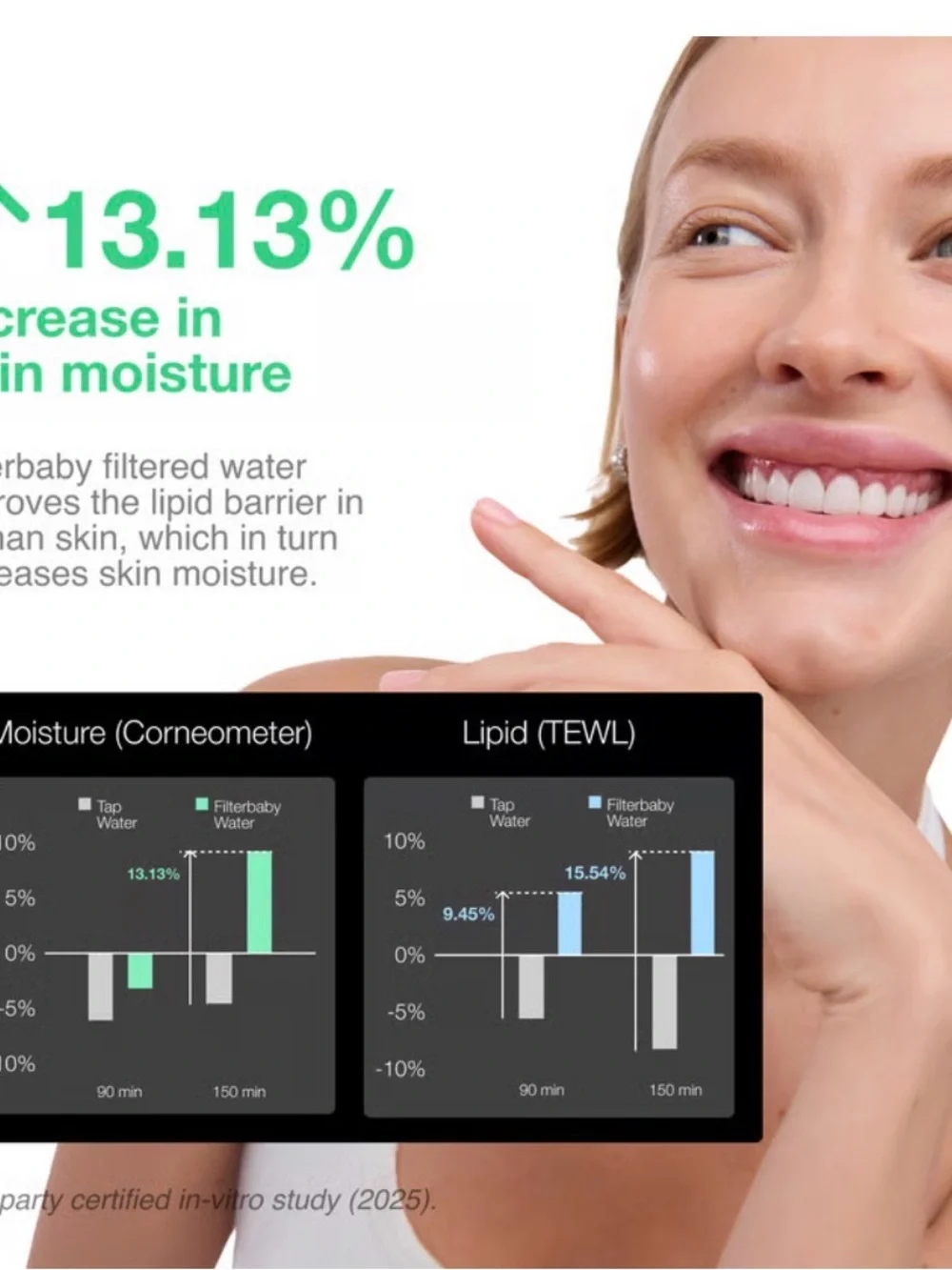 FilterBaby Faucet Filter - New Model